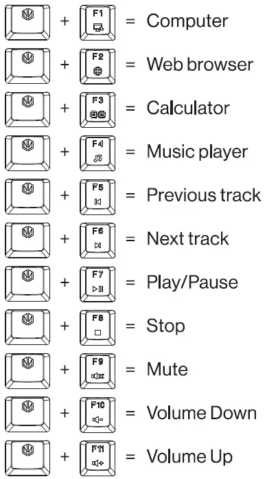 ENDORFY-EY5A001-Thock-TKL-Mechanical-Keyboard-fig- (4)