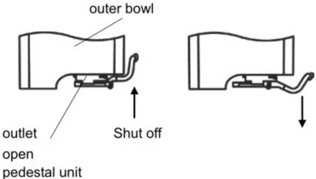 Assembly Instructions