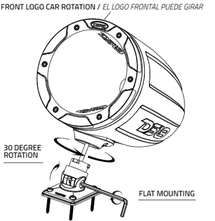 Installation & Connection Options