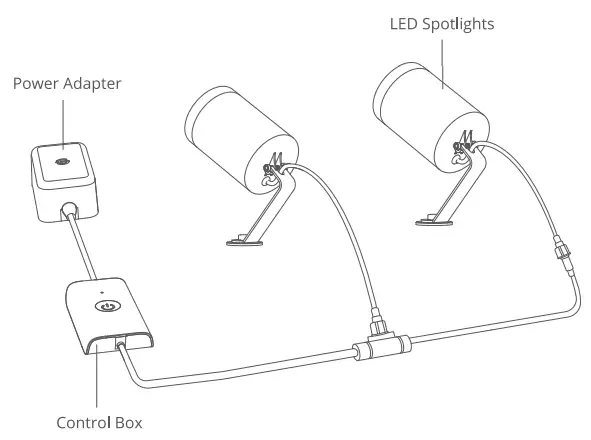 Govee-H7065-RGBIC-Outdoor-Spot-Lights-FIG-1