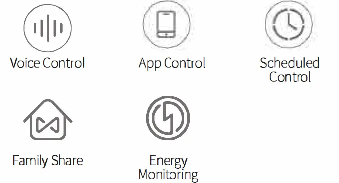 gosund-SP1-Smart Plug-02