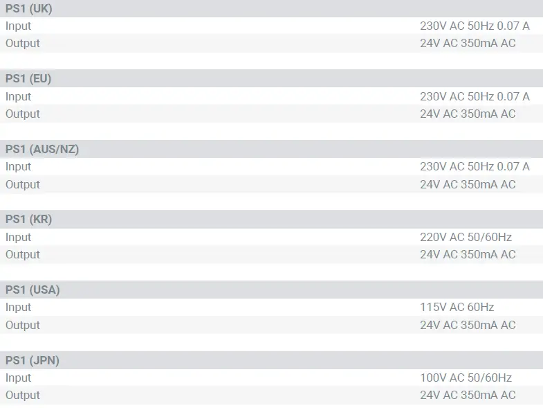 rega 50 Planar 3 Anniversary Edition Turntable 9