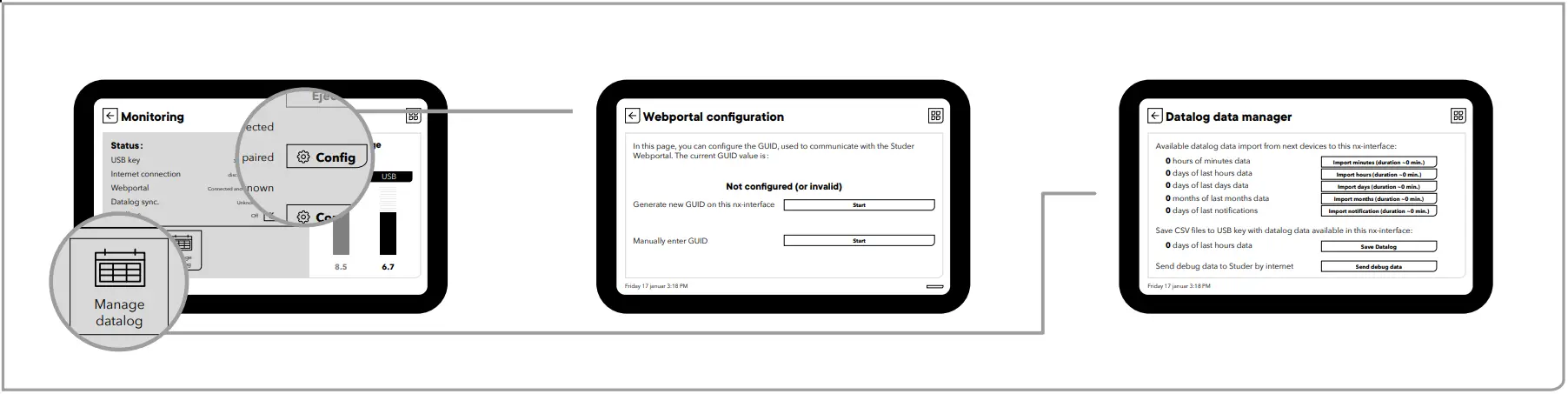 STUDER NX3 16000 48 Next3 Inverter - Monitoring
