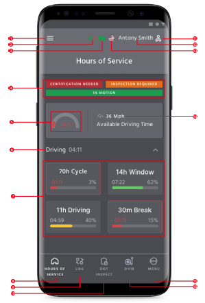 Tripeld-PT30-ELD-Trip-ELD-App-FIG-3