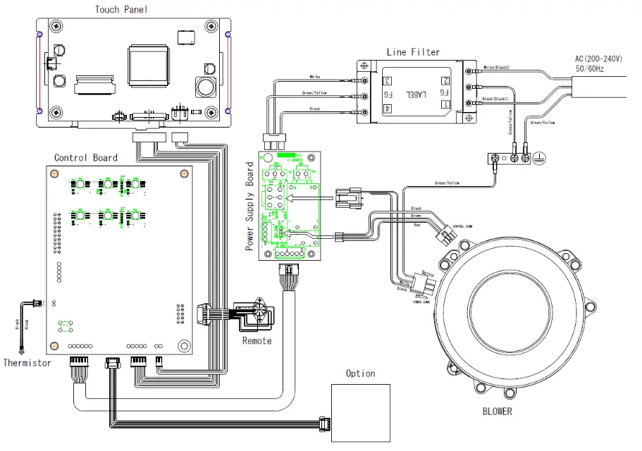 CHIKO AIRTEC CSC-1200TP Dust Collector - Fig 17