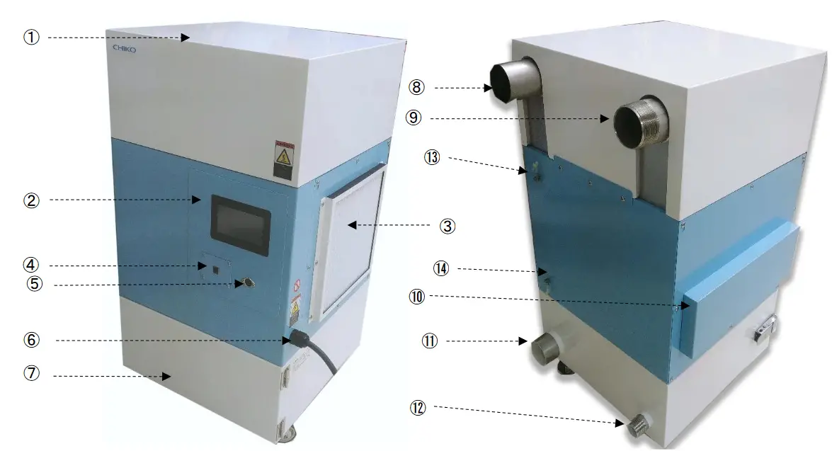 CHIKO AIRTEC CSC-1200TP Dust Collector - Fig 4