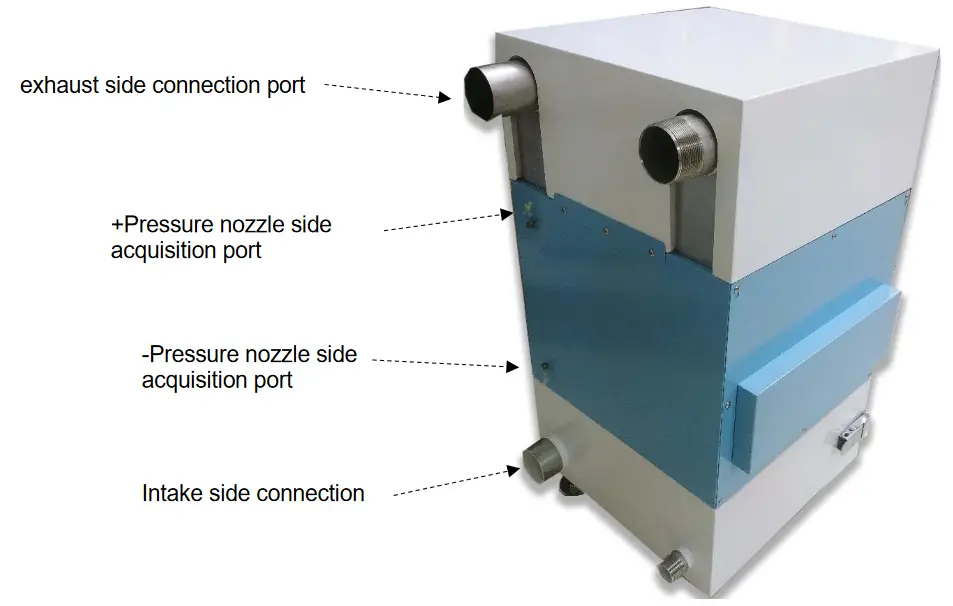 CHIKO AIRTEC CSC-1200TP Dust Collector - Fig 5