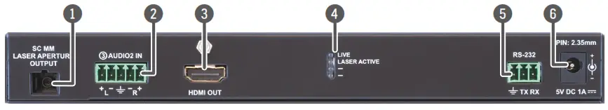 LIGHTWARE HDMI 3D OPT DD Series Multimode Single Fiber Extender Pair - Transmitter