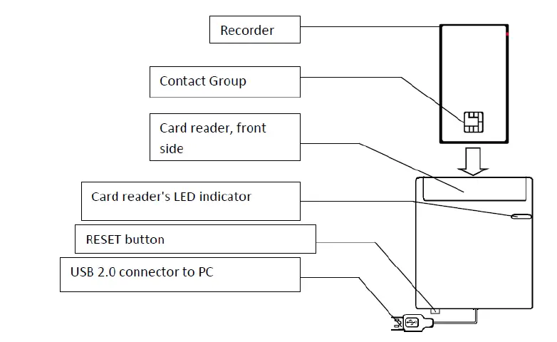 TSM-RECARDER-Digital-Voice-Recorder-1