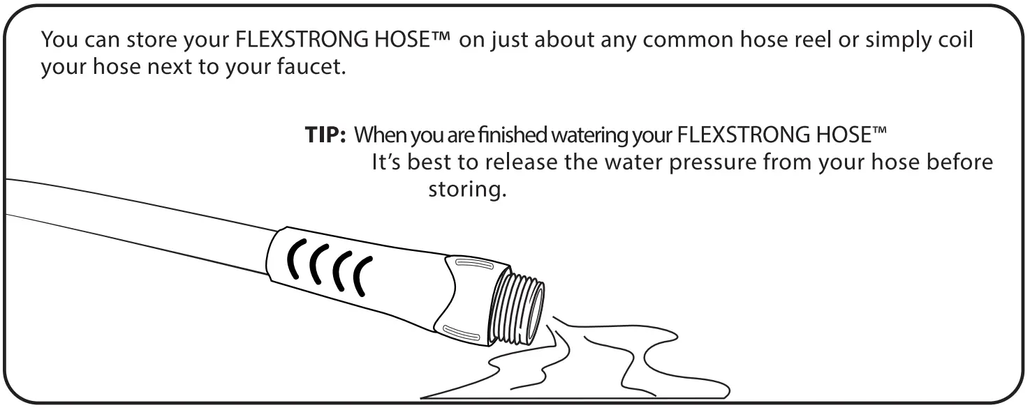 Storing your hose