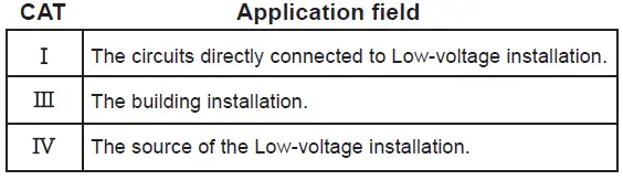 APPA-67-Pocket-Size-Multimeter- (7)