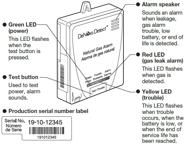 DeNova Detect ML-310ES Natural Gas Detector 01