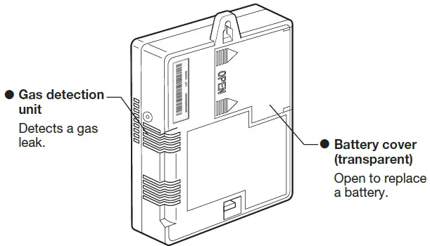 DeNova Detect ML-310ES Natural Gas Detector 02