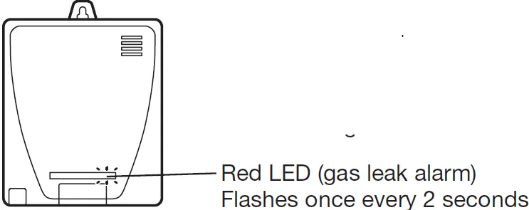 DeNova Detect ML-310ES Natural Gas Detector 08