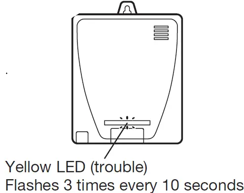DeNova Detect ML-310ES Natural Gas Detector 09