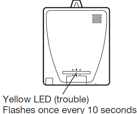 DeNova Detect ML-310ES Natural Gas Detector 10