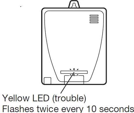 DeNova Detect ML-310ES Natural Gas Detector 11