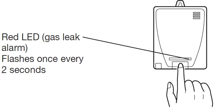 DeNova Detect ML-310ES Natural Gas Detector 13