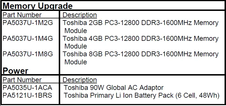 Toshiba-Satellite-P75-A7200-Quad-Core-Laptop-FIG-1