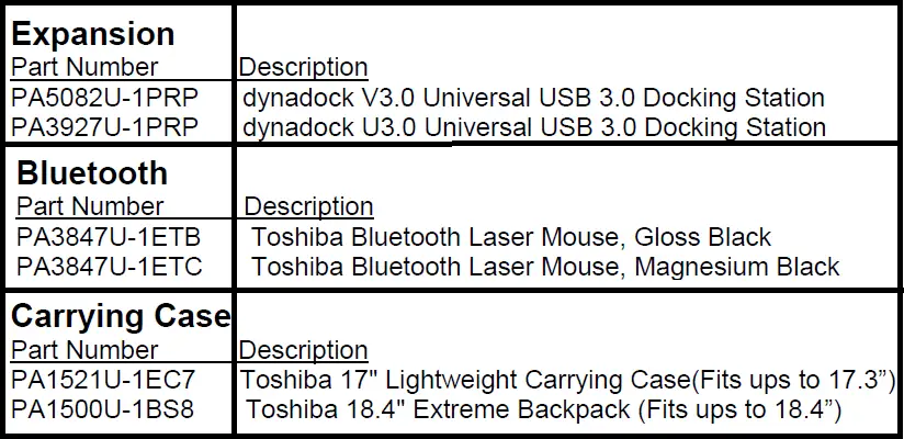 Toshiba-Satellite-P75-A7200-Quad-Core-Laptop-FIG-2