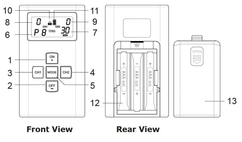 ILS IM 24 123 TENS EMS Device - fig2