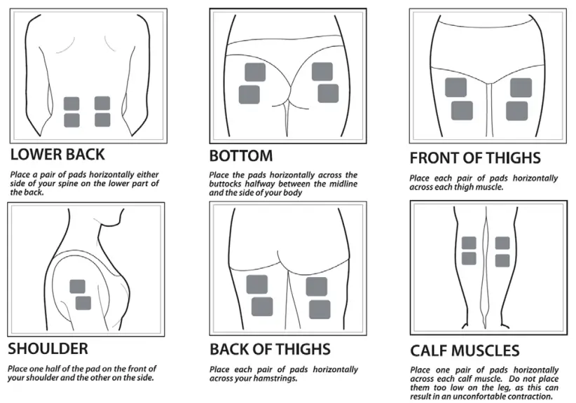 ILS IM 24 123 TENS EMS Device - fig6