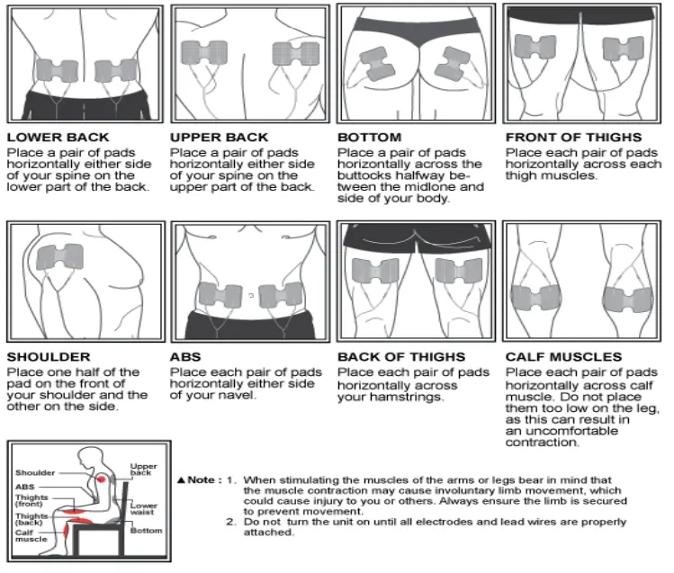 ILS IM 24 123 TENS EMS Device - fig8