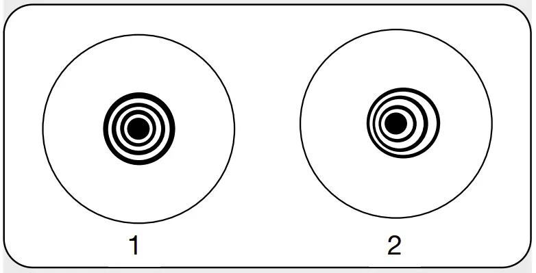 Incorrect Collimation