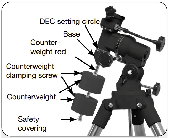 Assembly Instruction