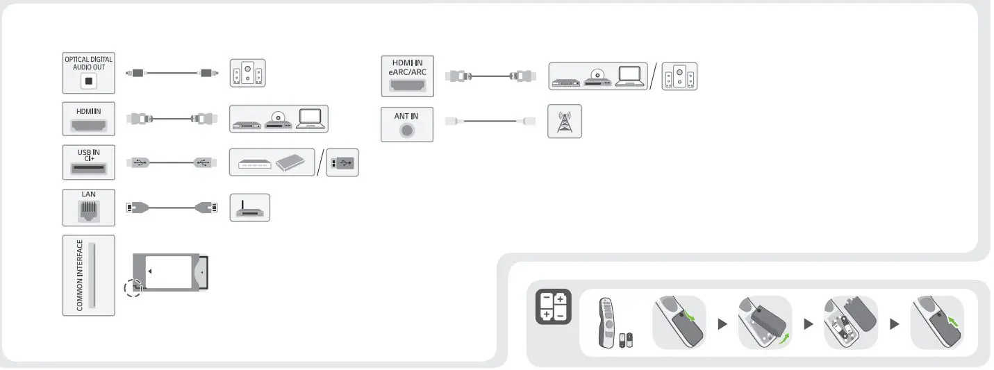 LG-65UR80006LJ-LED-4K-Smart-UHD-Television-FIG-5