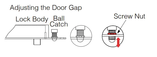 GIANNI INDUSTRIES INC EB220N-NDB-NDS Electric Dropbolts - Ball
