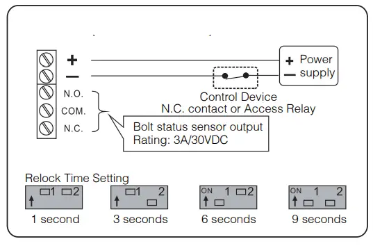 GIANNI INDUSTRIES INC EB220N-NDB-NDS Electric Dropbolts - Diagrams 2