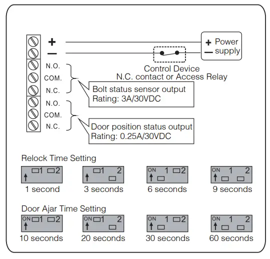 GIANNI INDUSTRIES INC EB220N-NDB-NDS Electric Dropbolts - Diagrams 3