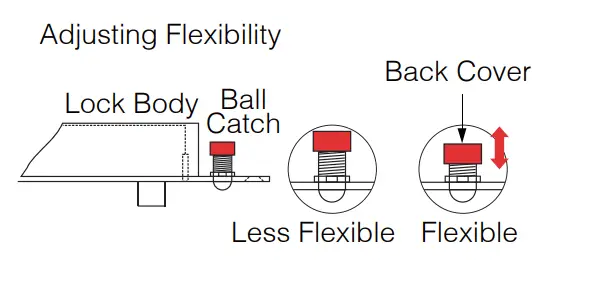 GIANNI INDUSTRIES INC EB220N-NDB-NDS Electric Dropbolts - strike plate