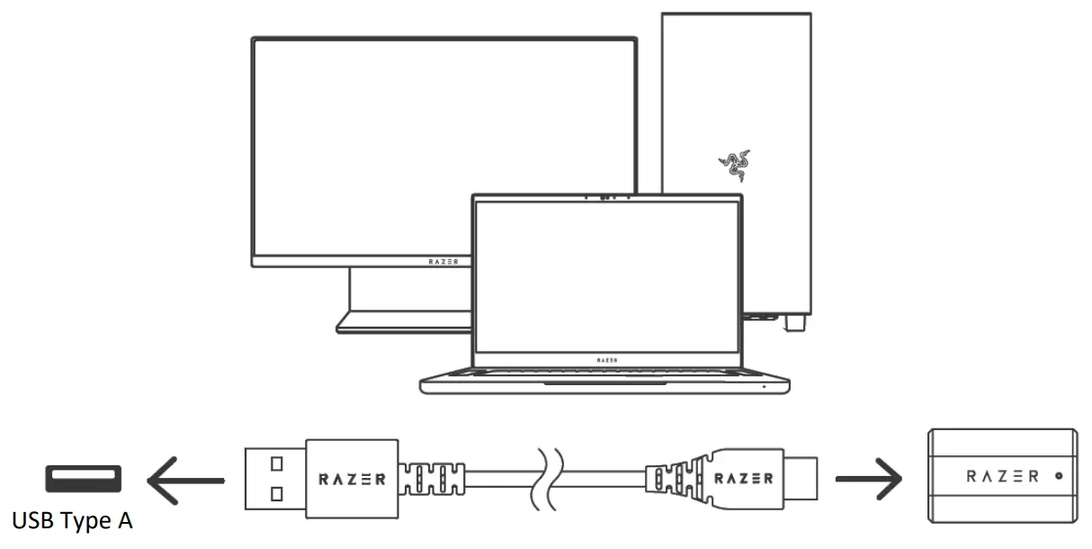 Connecting Your Mouse