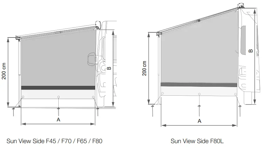FIAMMA F45 Sun View Side Panel - fig2