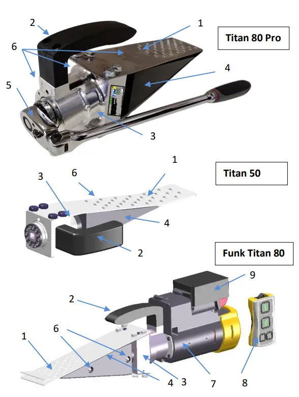 Funk Titan 80 EDER Felling Wedge - Symbol 7