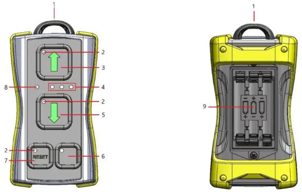Funk Titan 80 EDER Felling Wedge - housing