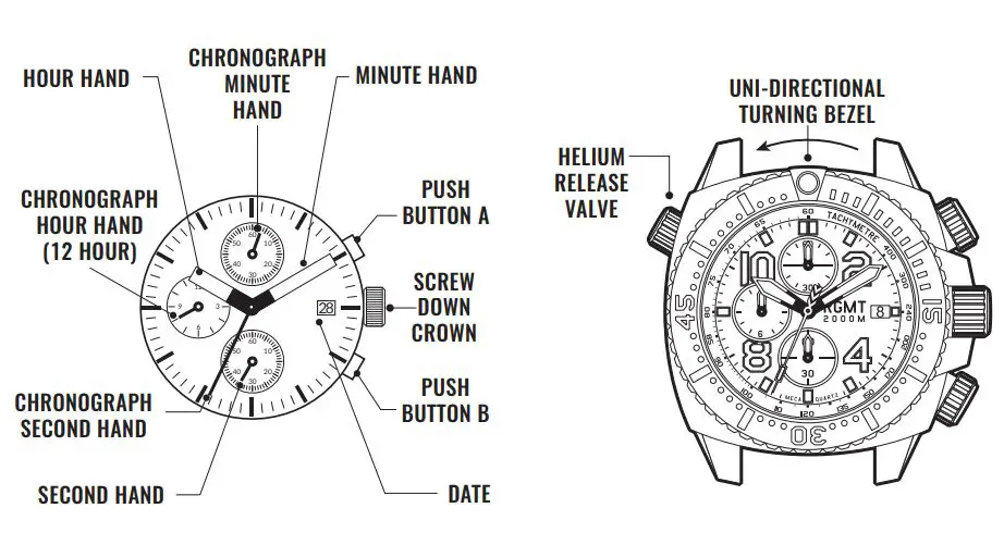 RGMT Meca-Quartz Demolition Chronograph Watch Instruction Manual - Product Overview