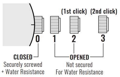 RGMT Meca-Quartz Demolition Chronograph Watch Instruction Manual - SCREW-DOWN CROWN