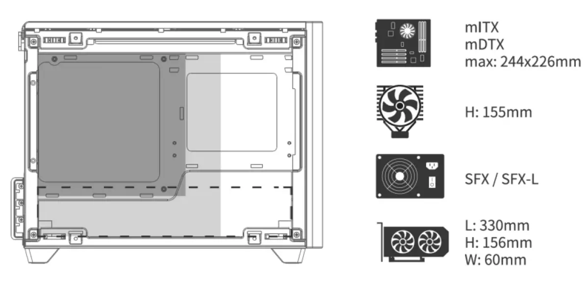 COOLER MASTER MasterBox NR200 Mini ITX PC Case 2