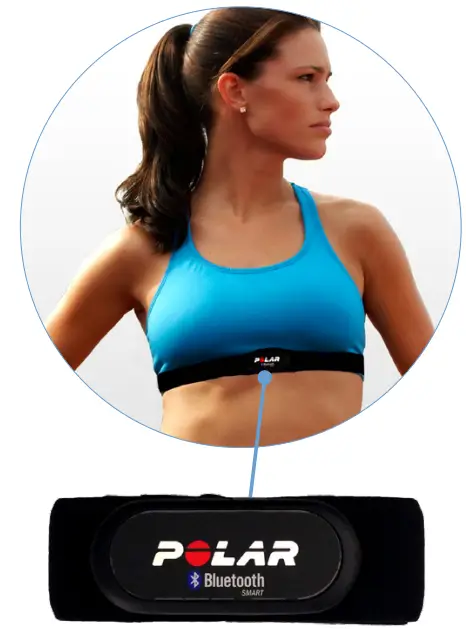 ActiGraph GT9X Link ActiLife Activity Monitor - Heart Rate Monitor