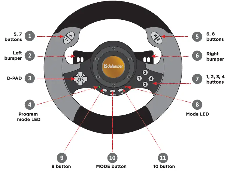 defender-Challenge-Mini-LE-Gaming-Wheel -03