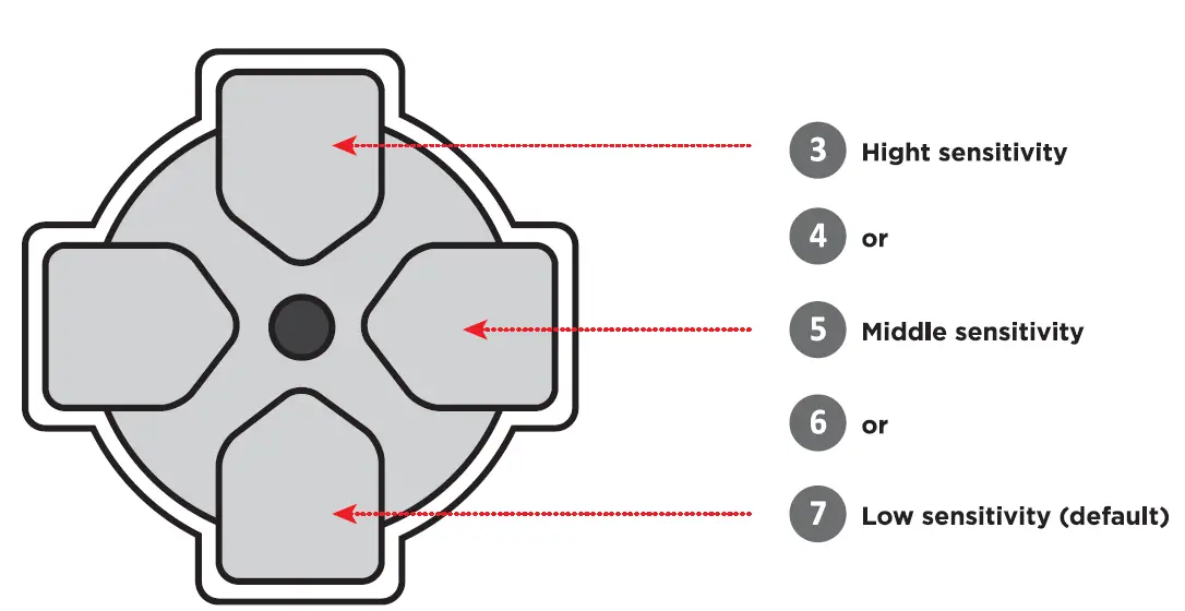 defender-Challenge-Mini-LE-Gaming-Wheel -06