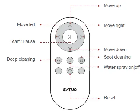 INDIEGOGO-SATUO-PRO-Window-Robot-Cleaner-38