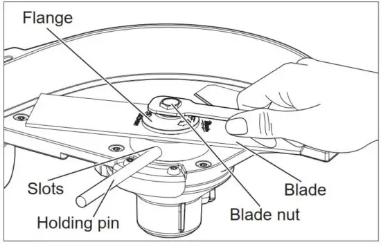 FIG 5 Replacing the Blade