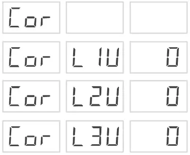 Correction of screen