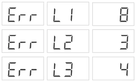 The three-phase load mode