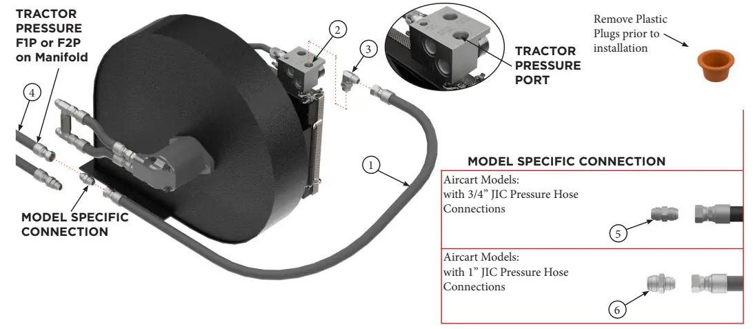 AIRGUARD Bourgault Blockage Prevention System - Fig 16