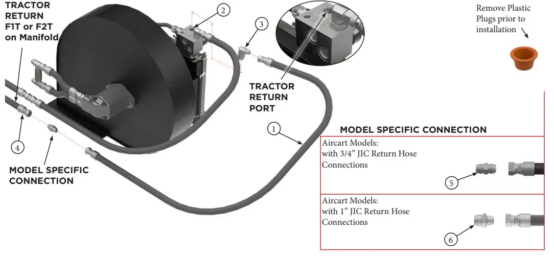 AIRGUARD Bourgault Blockage Prevention System - Fig 17